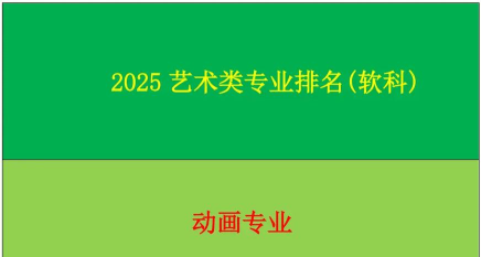 2025年动画专业培训排名 2025年动画专业培训排名