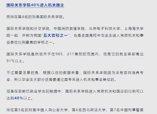 2024年与政治有关的专业排名 2024年与政治有关的专业排名
