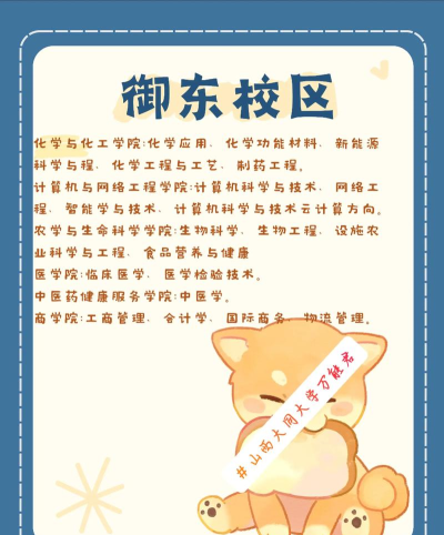 2025年大同大学专业数量排名 2025年大同大学专业数量排名