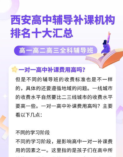 西安高中辅导班培训机构有哪些 西安高中辅导班培训机构有哪些