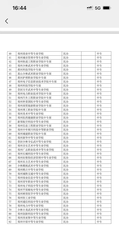 2024年郑州食品专业学校排名 2024年郑州食品专业学校排名