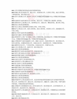 2025年审计硕士专业院校排名 2025年审计硕士专业院校排名