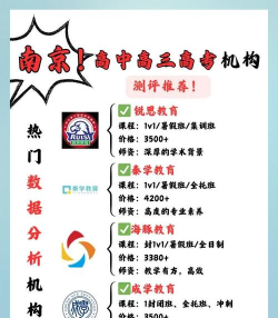 南京高三数学辅导班哪里好 南京高三数学辅导班哪里好