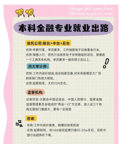 金融专业到县城好就业吗 金融专业到县城好就业吗