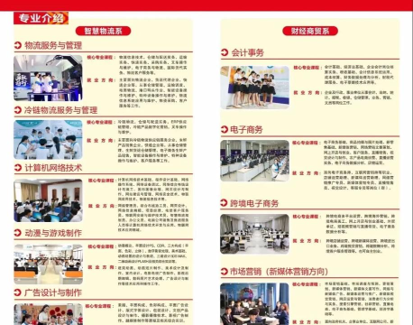 2024物资管理专业学校排名 2024物资管理专业学校排名