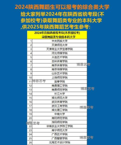 2024年舞蹈理论专业学校排名 2024年舞蹈理论专业学校排名