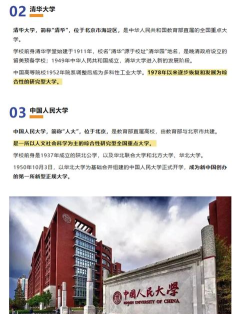 专业院校有985吗排名 专业院校有985吗排名