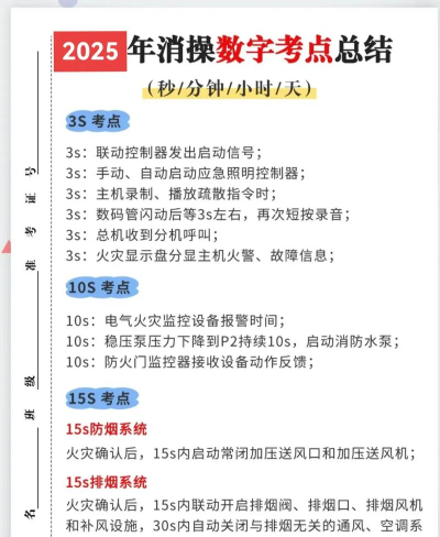 2025年消防技能专业技校排名 2025年消防技能专业技校排名