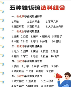 新高考怎么选科 新高考怎么选科