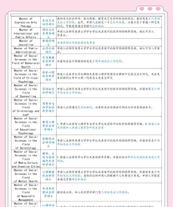 香港读研出国好就业吗 香港读研出国好就业吗