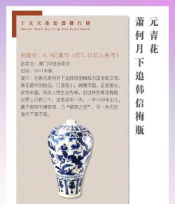 2024十大文物专业排名 2024十大文物专业排名