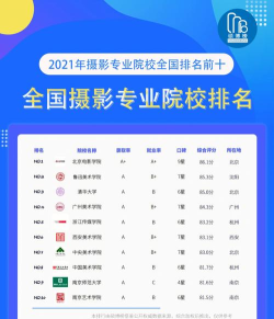 摄影专业的中专院校排名 摄影专业的中专院校排名