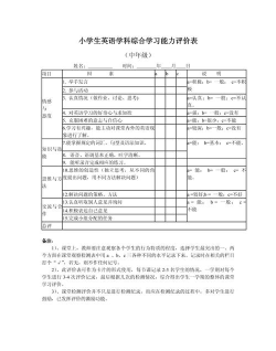 英语专业学科评估排名 英语专业学科评估排名