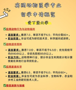 2025年哈尔滨学校宠物专业排名 2025年哈尔滨学校宠物专业排名