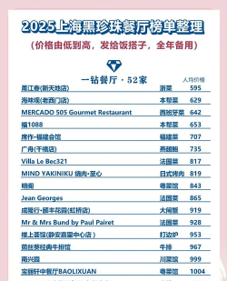 2025年美食专业排名平价品牌 2025年美食专业排名平价品牌