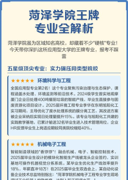 荷泽学院的王牌专业排名 荷泽学院的王牌专业排名