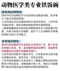 初中读兽医专业好就业吗 初中读兽医专业好就业吗