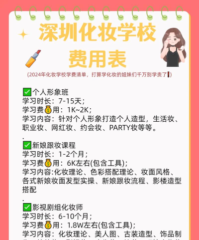 2024年什么学校专业学美容 2024年什么学校专业学美容