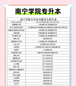 大学在南宁读好就业吗 大学在南宁读好就业吗