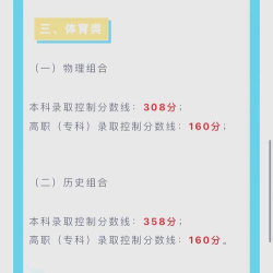 2024年遵义医学院专业评分排名 2024年遵义医学院专业评分排名
