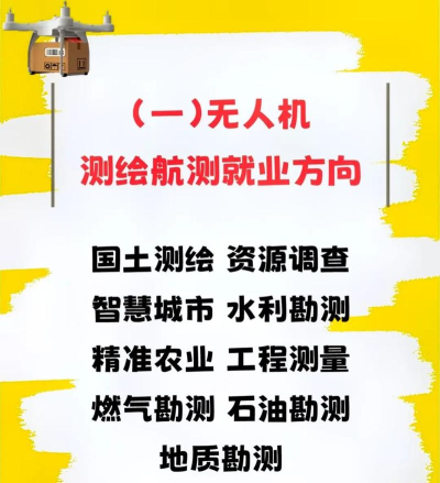 2024无人机软件专业排名 2024无人机软件专业排名