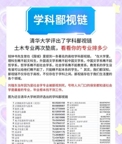 2024年清华没有女生的专业 2024年清华没有女生的专业