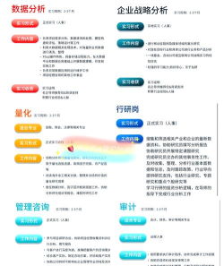 2024年本科应用数学专业女生 2024年本科应用数学专业女生