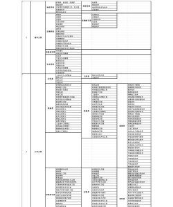 2025年湖南临床专业学校排名 2025年湖南临床专业学校排名