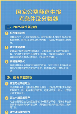 报考免费师范生的条件有哪些 报考免费师范生的条件有哪些