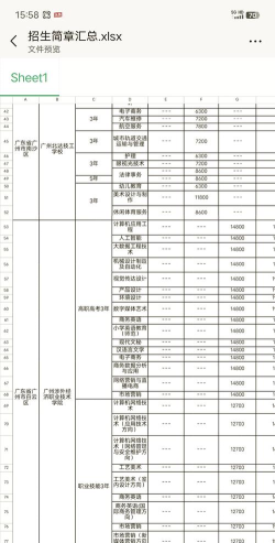 广东茂名石油职业学校2024年收费标准 广东茂名石油职业学校2024年收费标准