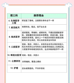 张雪峰学的什么专业 张雪峰学的什么专业