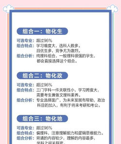 新高中如何选科 新高中如何选科