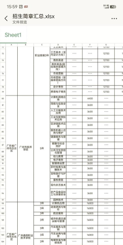 莱芜长勺职业中专2024年学费多少 莱芜长勺职业中专2024年学费多少