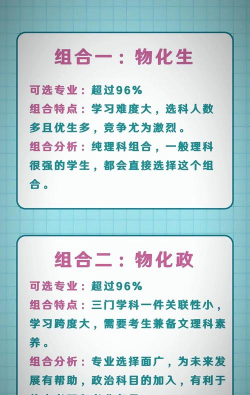 3+1+2新高考怎么选科 3+1+2新高考怎么选科