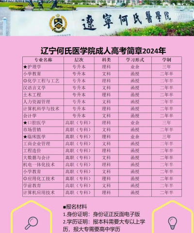 辽宁何氏医学院奖助学金有哪些分别多少钱 辽宁何氏医学院奖助学金有哪些分别多少钱