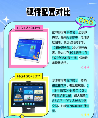 读书郎还是步步高好 读书郎还是步步高好