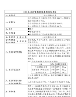 考生可通过哪些渠道查看高校的招生章程 考生可通过哪些渠道查看高校的招生章程