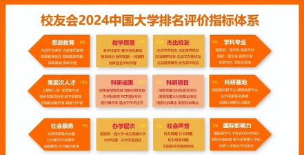 专科藏语专业有哪些学校 专科藏语专业有哪些学校