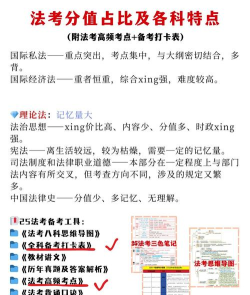 法学需要学什么科目高中 法学需要学什么科目高中