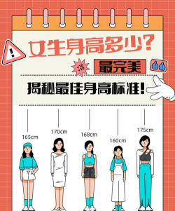 哪些专业要求女生身高 哪些专业要求女生身高