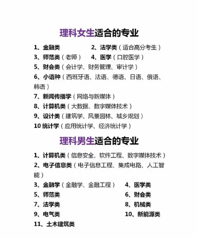 适合文科女生的军校专业有什么 适合文科女生的军校专业有什么