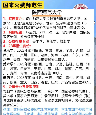 美术类公费师范生有哪些大学 美术类公费师范生有哪些大学