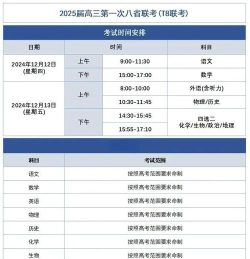 八省联考所有学校都参加吗 八省联考所有学校都参加吗