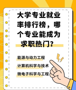 志愿填报选哪些专业有前景 志愿填报选哪些专业有前景
