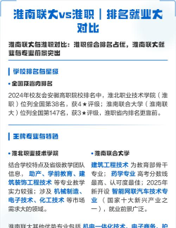 淮职和联大选择哪个学校