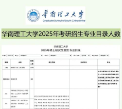 华南理工各专业组报考要求