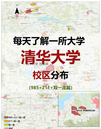 清华大学分工作吗