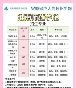 淮南师范学院什么专业不错