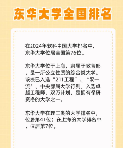 东华大学全国排名第几