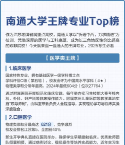 南通大学王牌专业有哪些